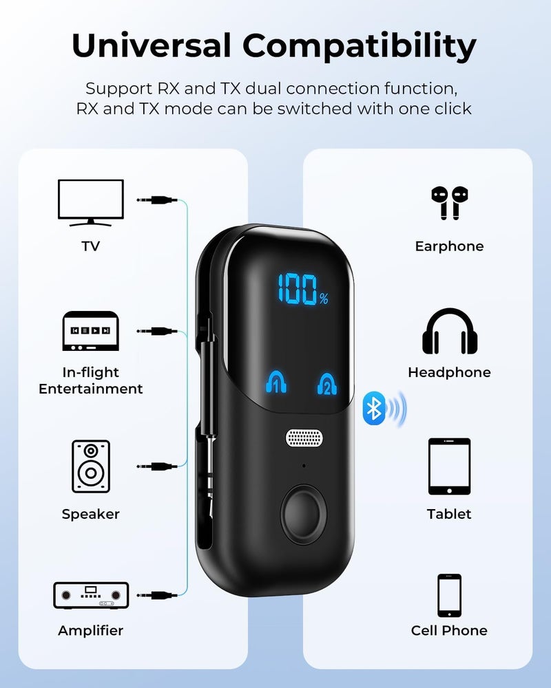 daskmenbo Bluetooth 5.4 Transmitter Receiver aptX Adaptive for 2 AirPods/Headphones, 2-in-1 Bluetooth Audio Adapter with Mic & LED Display for TV, Airplane Travel, 3.5mm AUX Wireless Adapter for Car/Home Stereo - Image 2